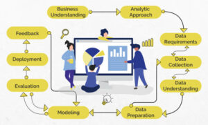 Business Analytics Training in Mumbai | Data Analytics ...