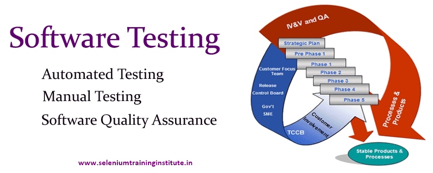 waterfall model in software testing with example